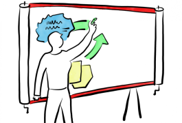 visual harvesting